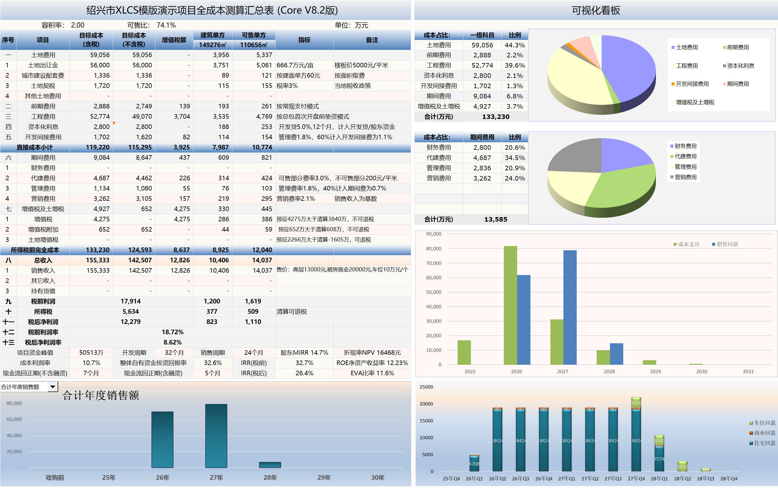 XLCS房产项目全成本测算模板V8下载