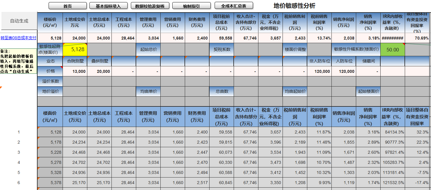 XLCS房产全成本测算系统5.1版更新说明